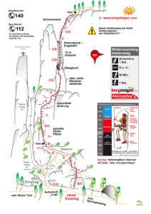 Wildenauersteig via ferrata térképe